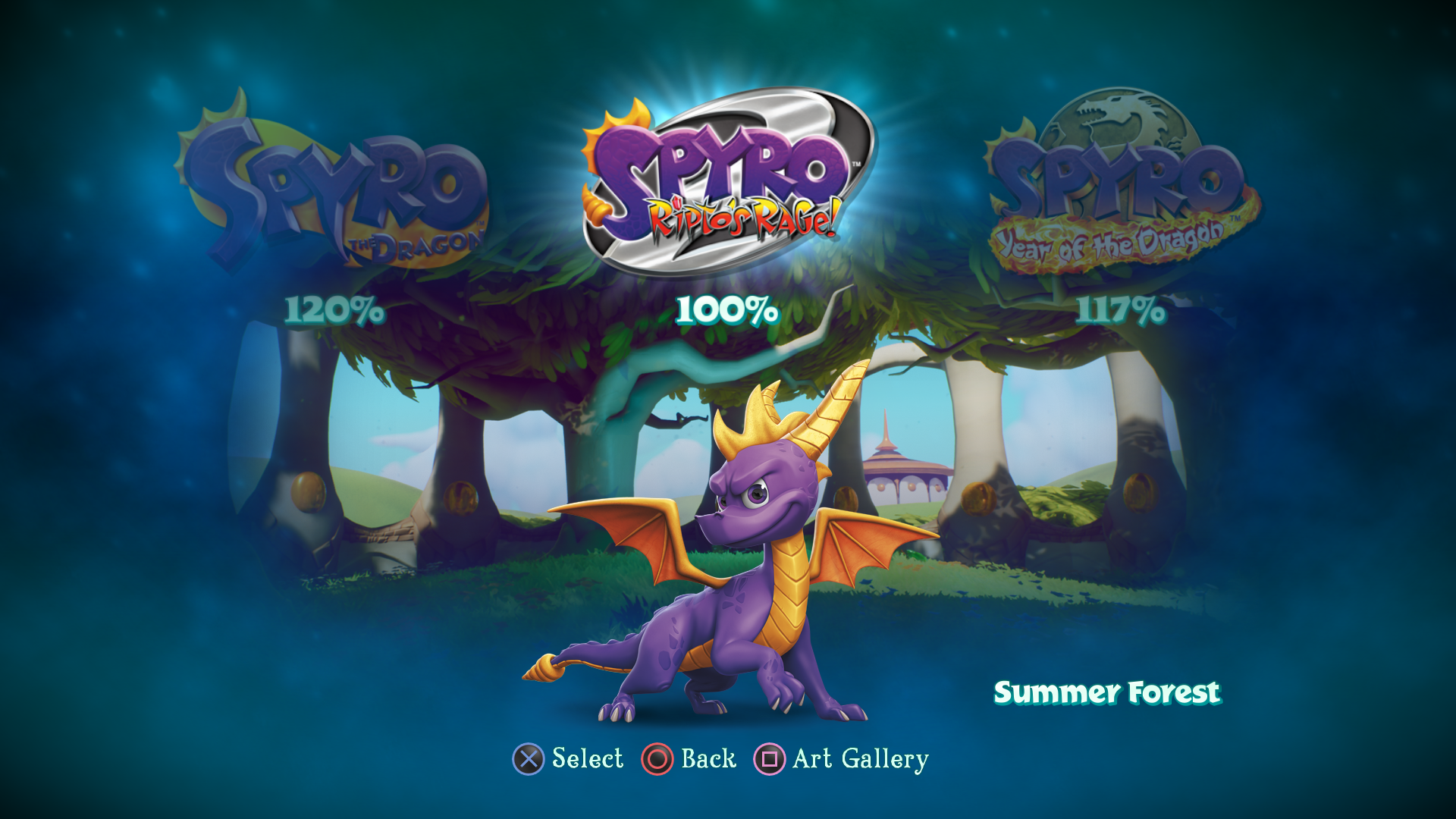 Placeholder Picture